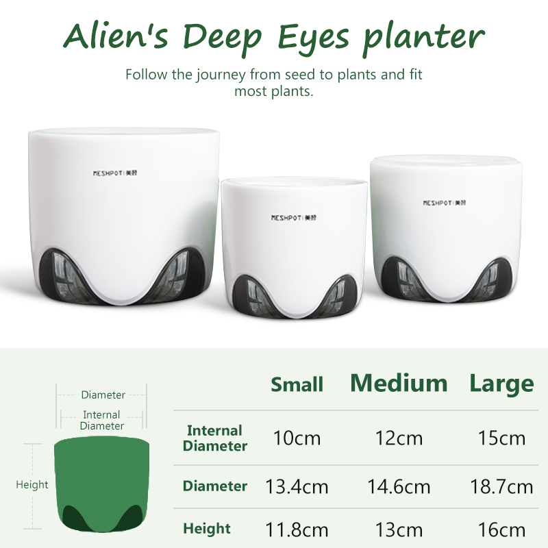 Pots d'orchidées en maille ave - Aloe Vera Pot avis et prix